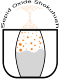 list item image
